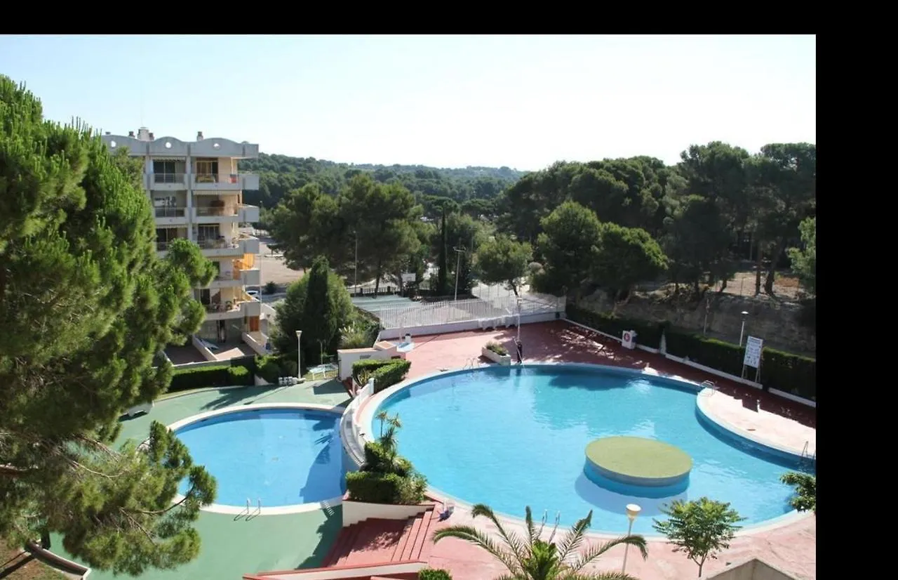 Apartamento Salou contacts
